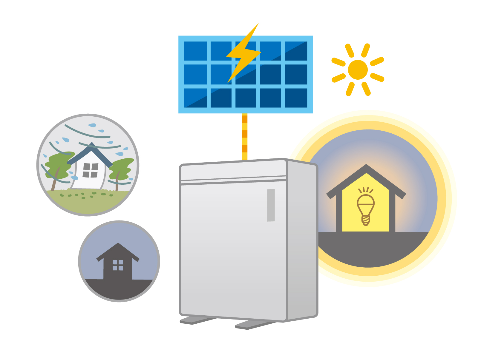 災害時は蓄電池が家庭の安全を守る！選び方と活用方法を解説！